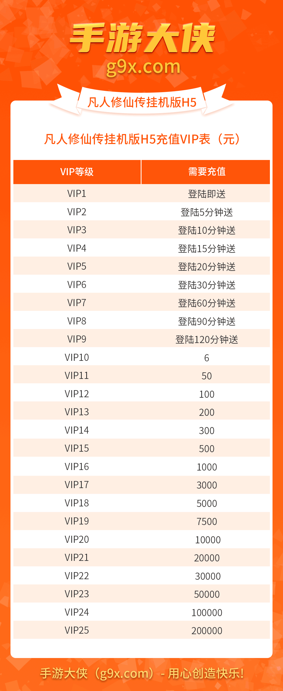 凡人修仙传H5-VIP.png