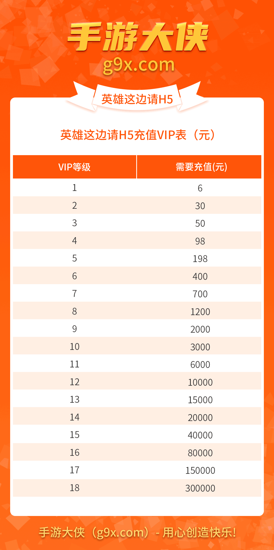 英雄这边请H5-VIP.png