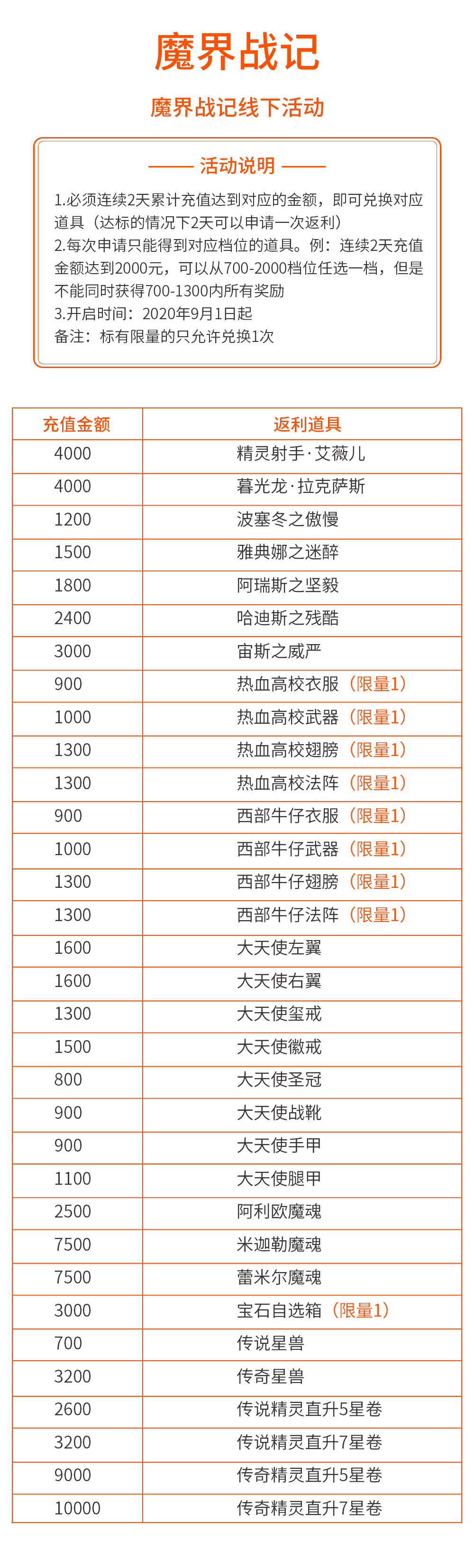 微信图片_20200828144344.png