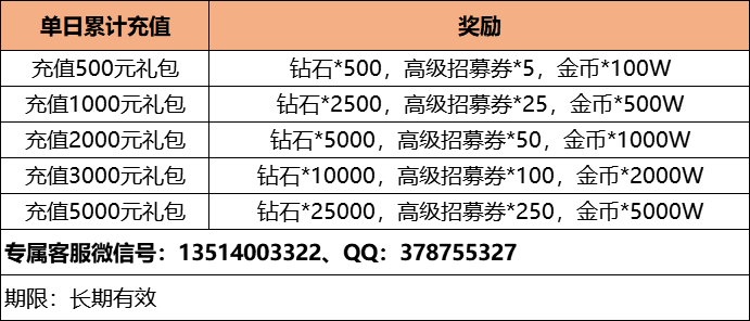 3线下返利活动-活动栏目.jpg