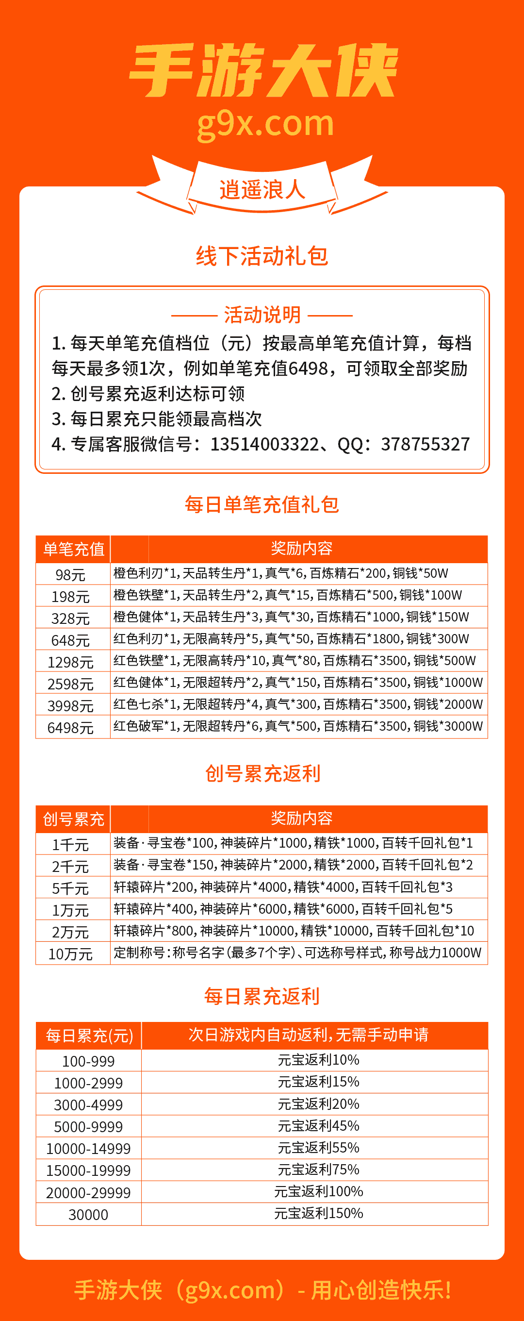 逍遥浪人线下返利活动.png