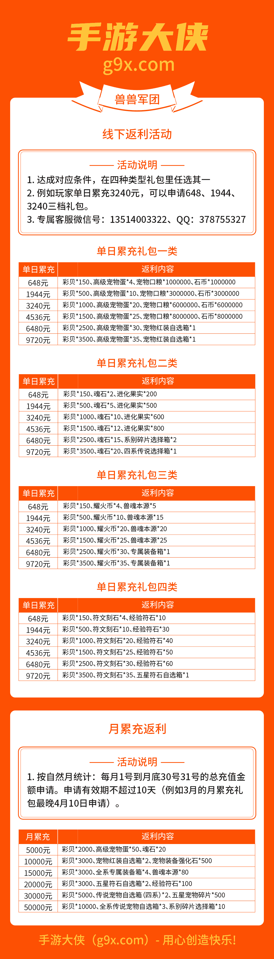 线下返利活动-兽兽军团.png