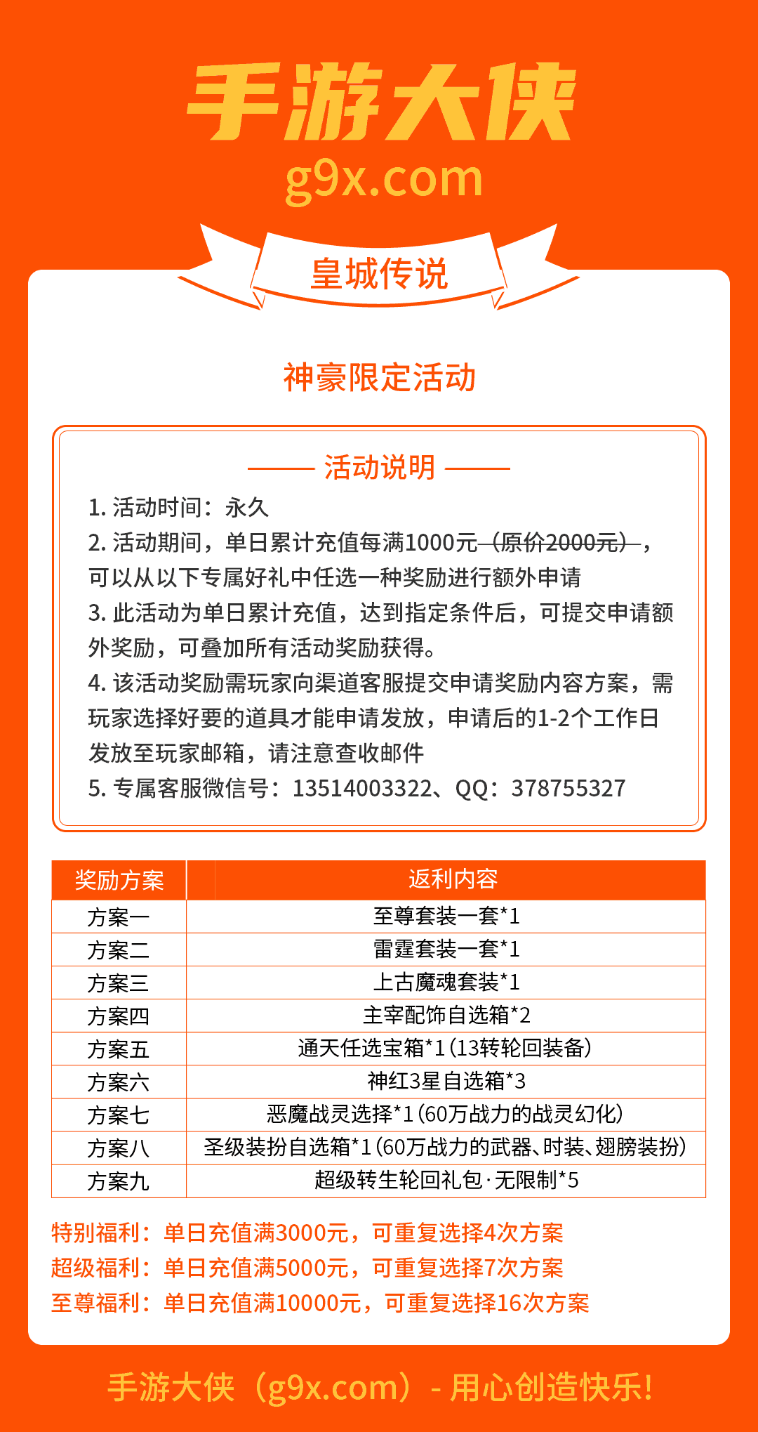 皇城传说H5神豪限定活动.png